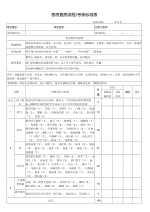 客房查房流程考核标准表.docx
