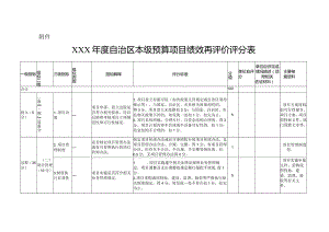 XXX年度自治区本级预算项目绩效再评价评分表（广西）.docx