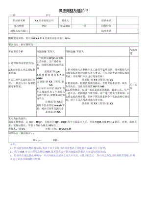 供应商整改通知书.docx