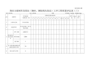 渝市政验评38 预应力筋制作及张拉(钢丝、钢铰线先张法)工序工程质量评定表(三).docx