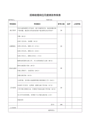 招商助理岗位月度绩效考核表.docx