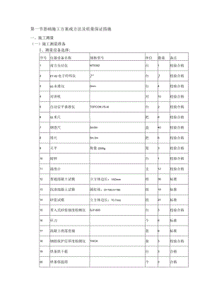 基础施工方案或方法及质量保证措施.docx