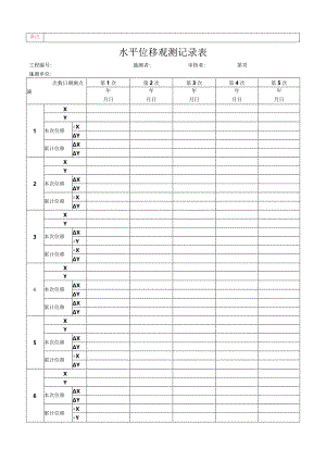 变形监测水平位移观测记录表5页.docx