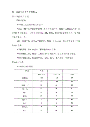 施工部署及资源投入.docx