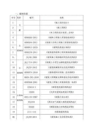 二次结构施工方案.docx
