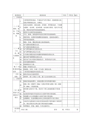 D.4建筑工程质量控制检查表.docx