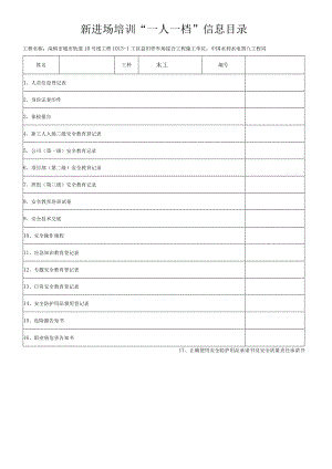 木工一人一档安全教育十七份资料.docx