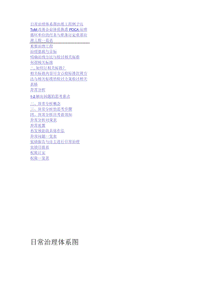 部门日常管理方法现场主管用.docx