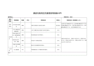 酒店内务岗位月度绩效考核表KPI.docx