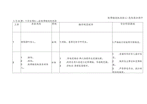胶带输送机巡检工-危险源识别卡.docx