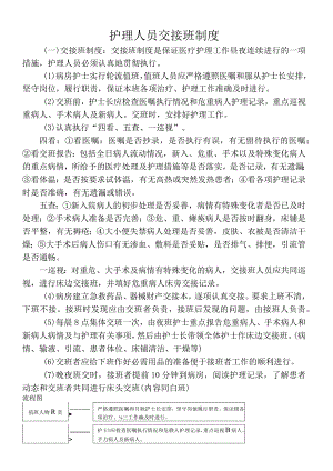 护理人员交接班制度.docx