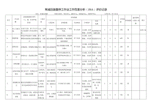 常减压装置停工作业工作危害分析(JHA)评价记录.docx