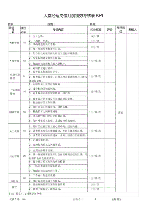 大堂经理岗位月度绩效考核表KPI.docx