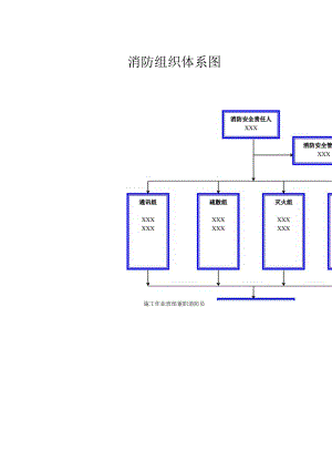 消防组织体系图.docx