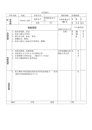 电线检验作业指导书.docx