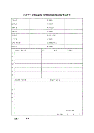 020-附着式升降脚手架搭设过程安全技术交底附表.docx