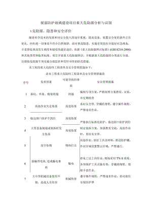 视窗防护玻璃建设项目重大危险源分析与识别.docx