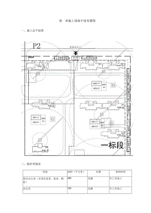 施工现场平面布置图.docx