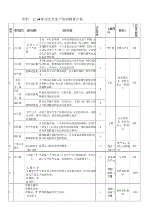 2024企业年度安全培训计划.docx
