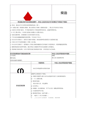 道路运输危险货物安全卡最新要求.docx