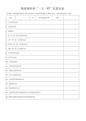 流动起重机司机一人一档安全教育十八份资料.docx