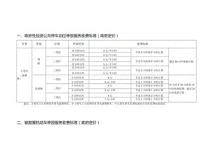 一、政府性投资公共停车泊位停放服务收费标准（政府定价）.docx