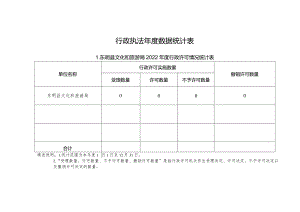 行政执法年度数据统计表.docx