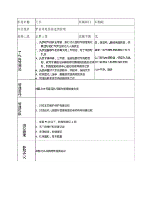 6、司机岗位说明书.docx