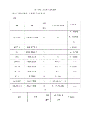 《化工设备机械基础》习题解答.docx