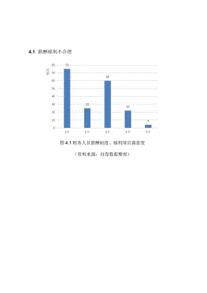 STS公司STS部门员工绩效考核存在问题原因分析.docx