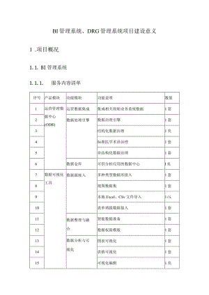 BI管理系统、DRG管理系统项目建设意义.docx