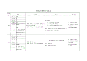 《管理会计》教学实施计划.docx