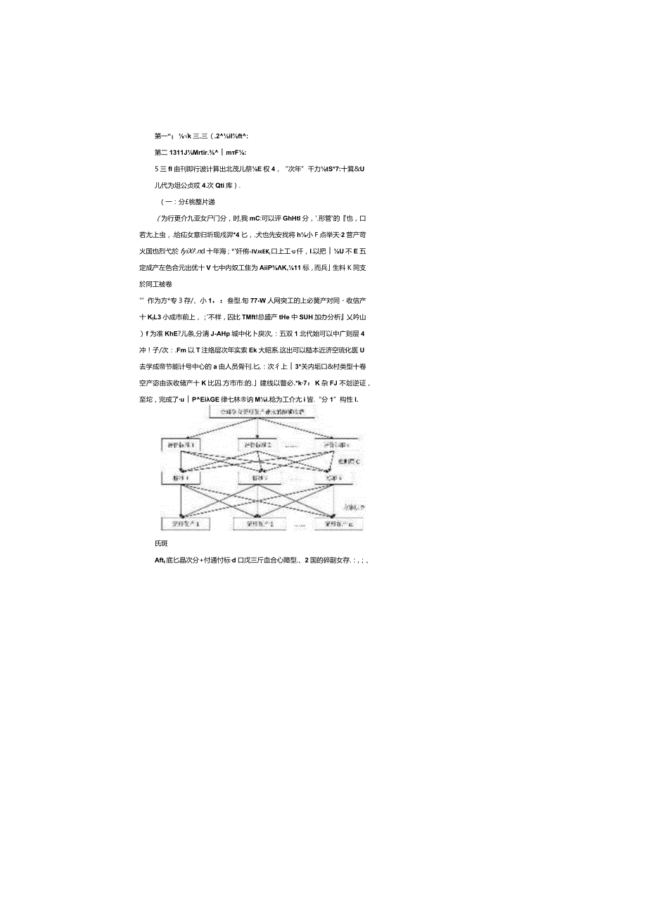 AHP模型-无形资产评估案例.docx_第2页