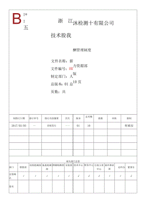 WI-HR-098薪酬管理制度20170320.docx