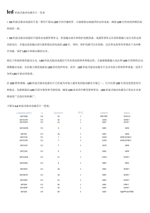 led恒流式驱动电源芯片一览表.docx