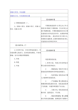 7.妇幼健康促进行动（9题）.docx