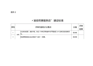“渝安药事服务店”建设标准.docx