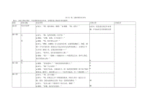 《穷人》学习单第二课时.docx