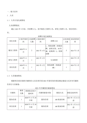 ITSS客户运维服务能力管理年度报告-模板.docx