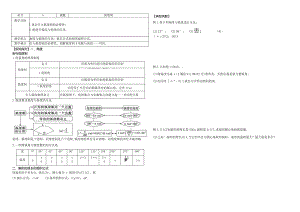 5.1.2弧度制.docx