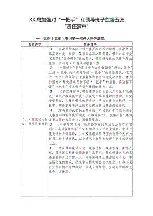 XX局加强对“一把手”和领导班子监督五张“责任清单”.docx