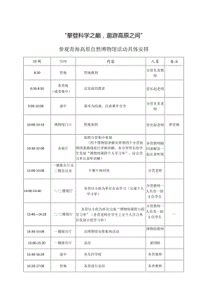 5博物馆参观安排.docx