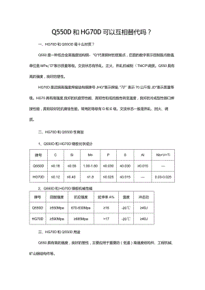 Q550D和HG70D可以互相替代吗？.docx