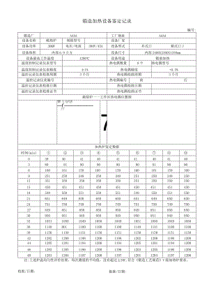 API热处理设备鉴定记录（炉温均匀性评定）.docx