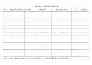 DCS自控系统报警处置记录.docx