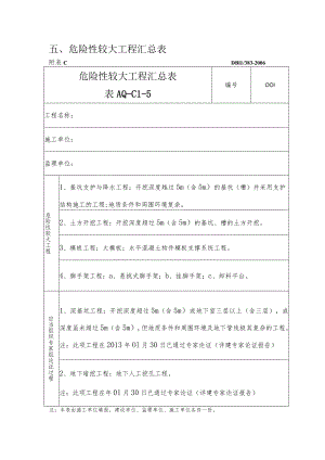 5.危险性较大工程汇总表AQ-C1-5.docx
