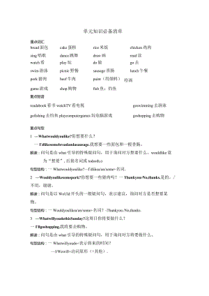 Unit5Whatwillyoudothisweekend单元知识必备清单.docx