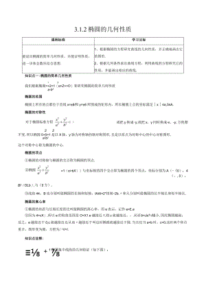 3.1.2椭圆的几何性质（十大题型）.docx