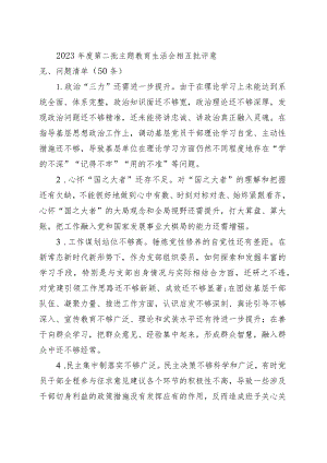 50条2023年度主题教育生活会相互批评意见问题清单民组织第二批.docx