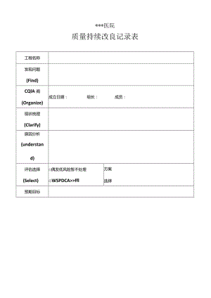 PDCA持续改进记录表.docx